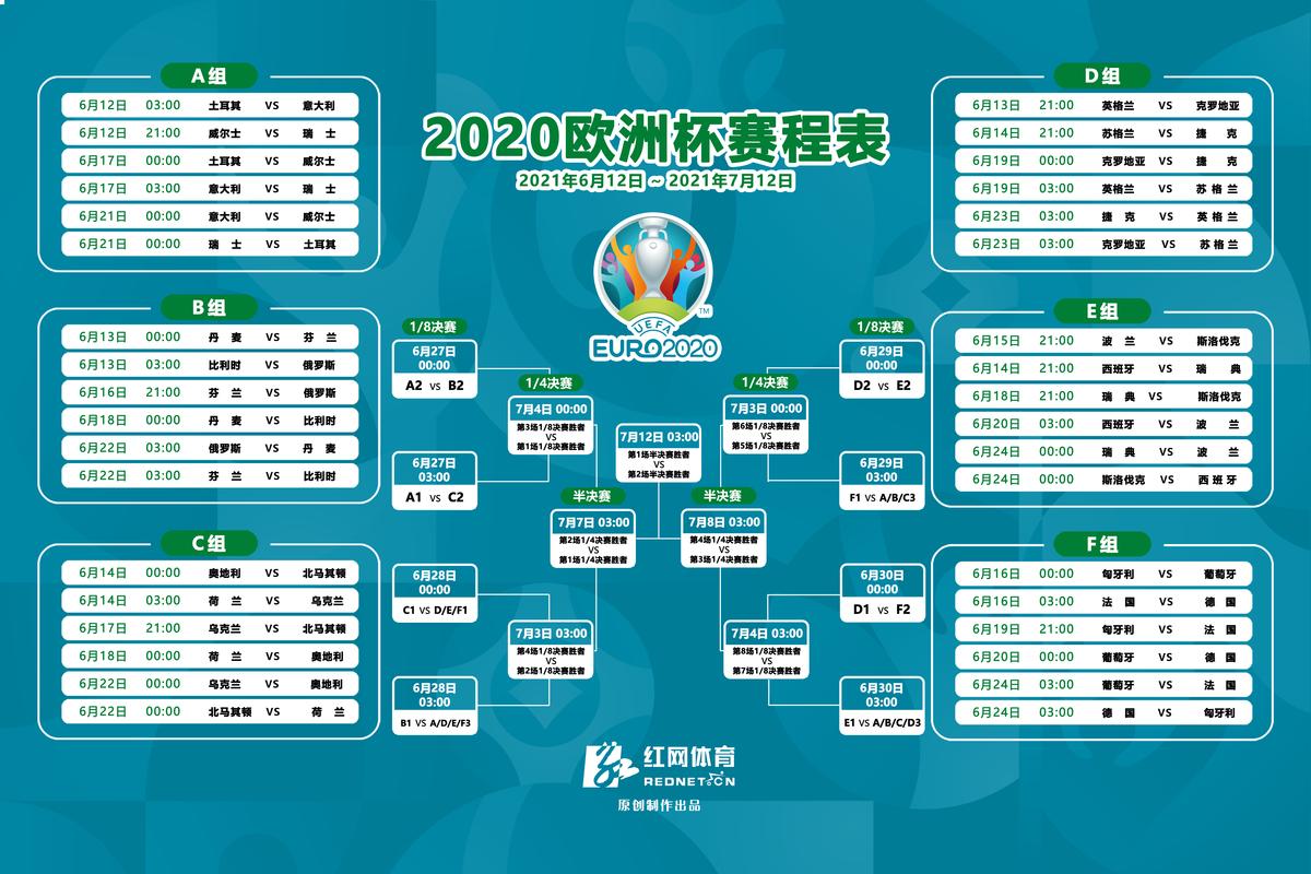 世界杯今天赛程时间表