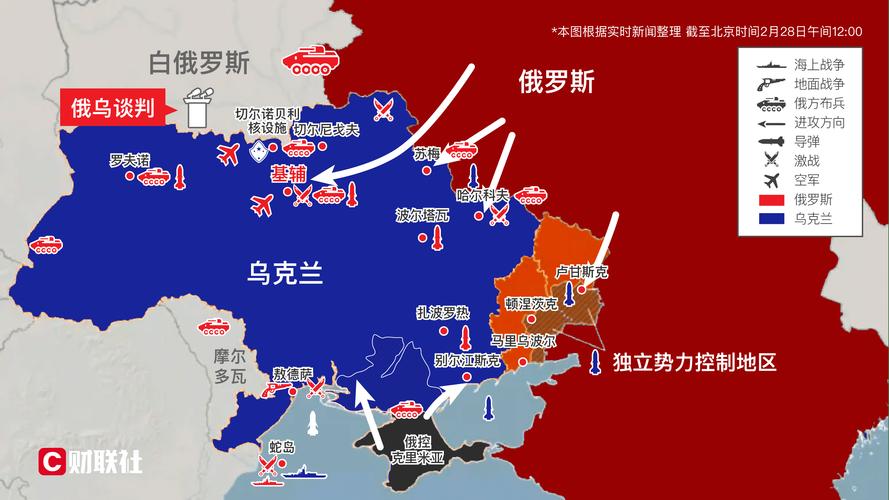 中国对乌俄局势的态度