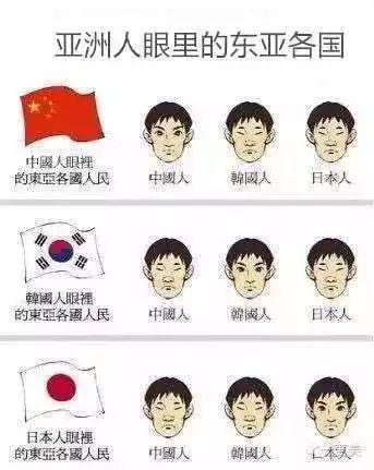中国对日本人的看法