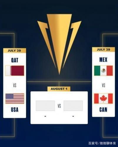 墨西哥vs加拿大比分