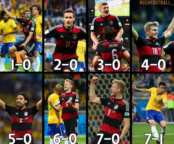 2014世界杯德国对巴西体彩赔率